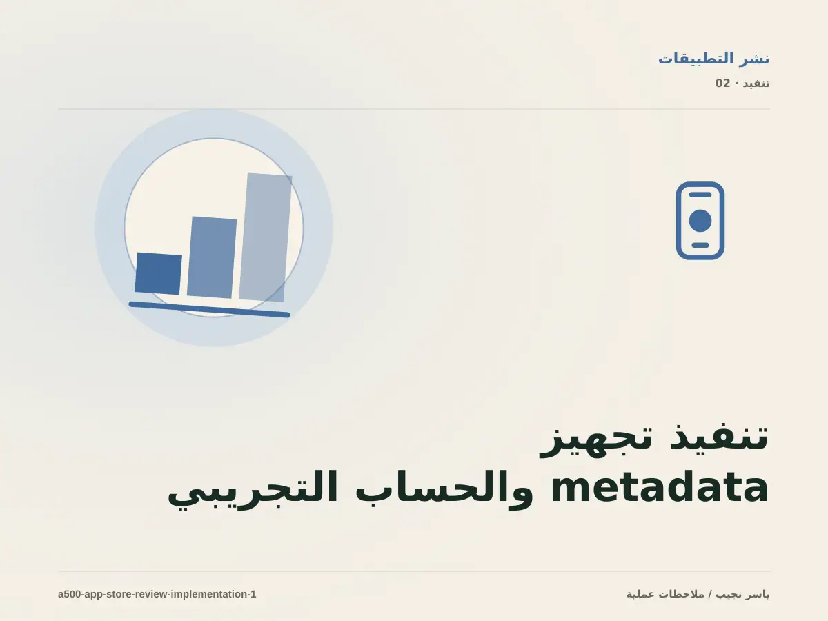 تنفيذ تجهيز metadata والحساب التجريبي والخدمات ضمن الاستعداد لمراجعة App Store: خطوات قابلة للاختبار