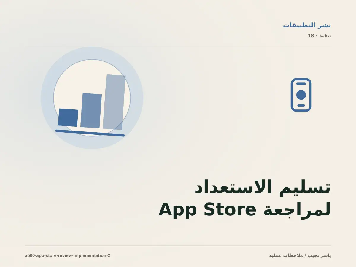 تسليم الاستعداد لمراجعة App Store للفريق: التوثيق والصلاحيات والرجوع