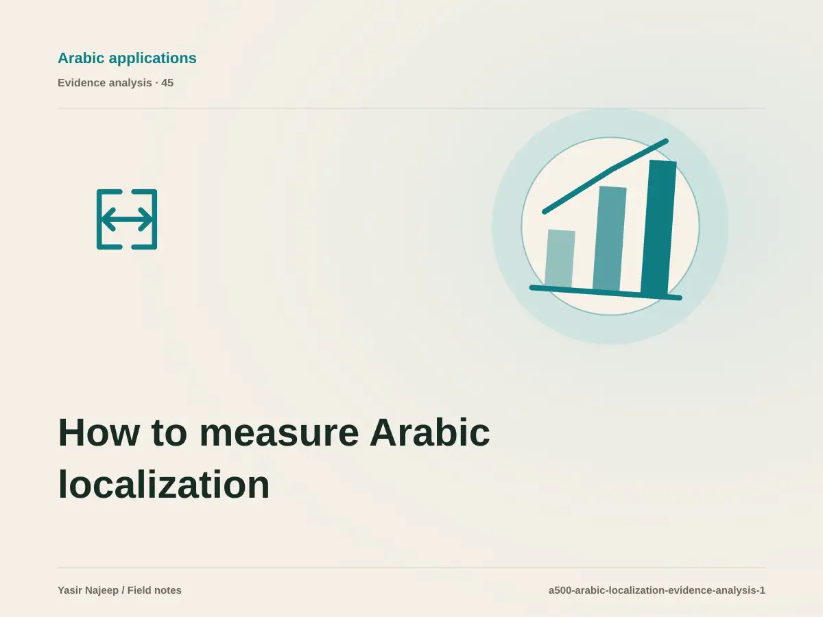 How to measure Arabic localization inside an app with reviewable evidence