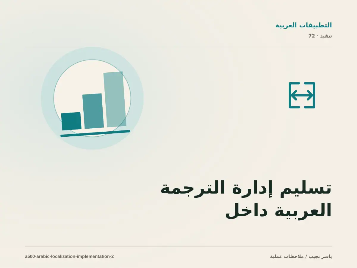 تسليم إدارة الترجمة العربية داخل التطبيق للفريق: التوثيق والصلاحيات والرجوع