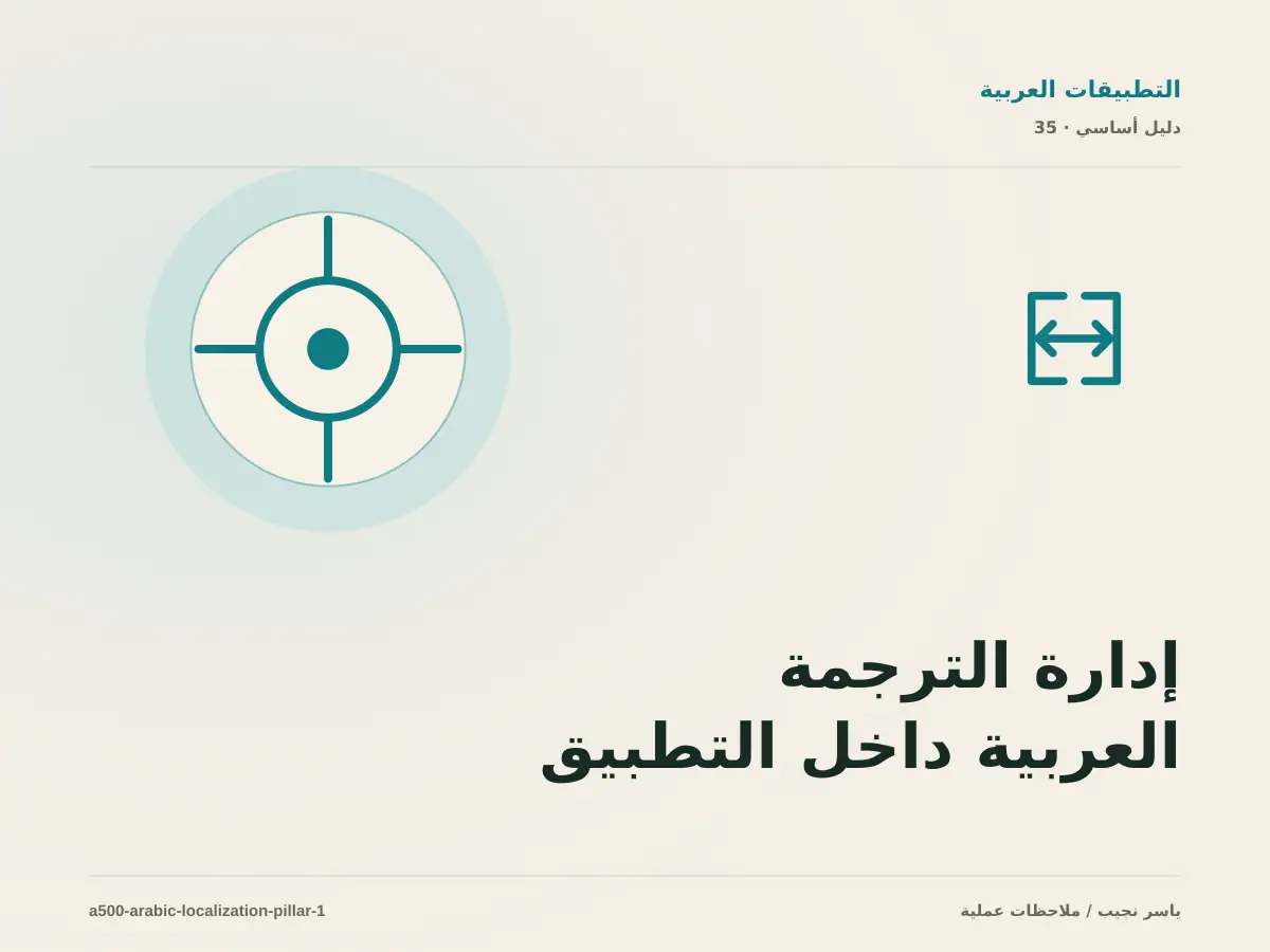 إدارة الترجمة العربية داخل التطبيق: خريطة عملية من المتطلبات إلى التشغيل