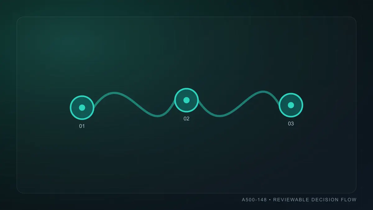 Pre-production checklist for Arabic typography, numbers, and dates