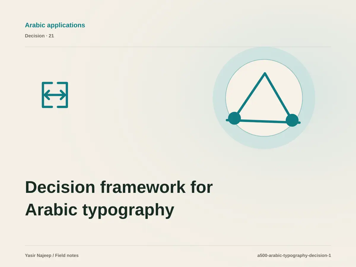 Decision framework for Arabic typography, numbers, and dates: fit, ownership, and risk