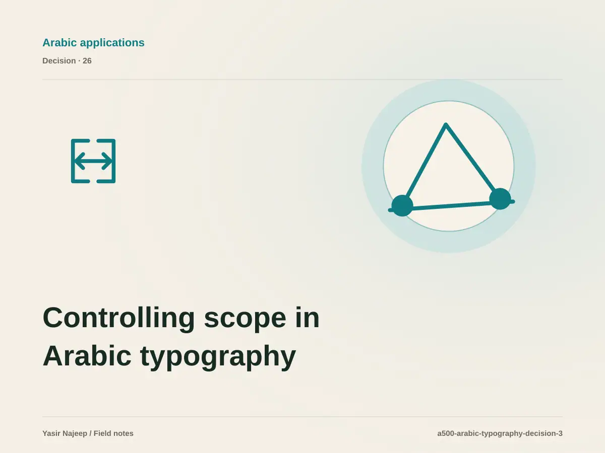 Controlling scope in Arabic typography, numbers, and dates: what belongs in the first release
