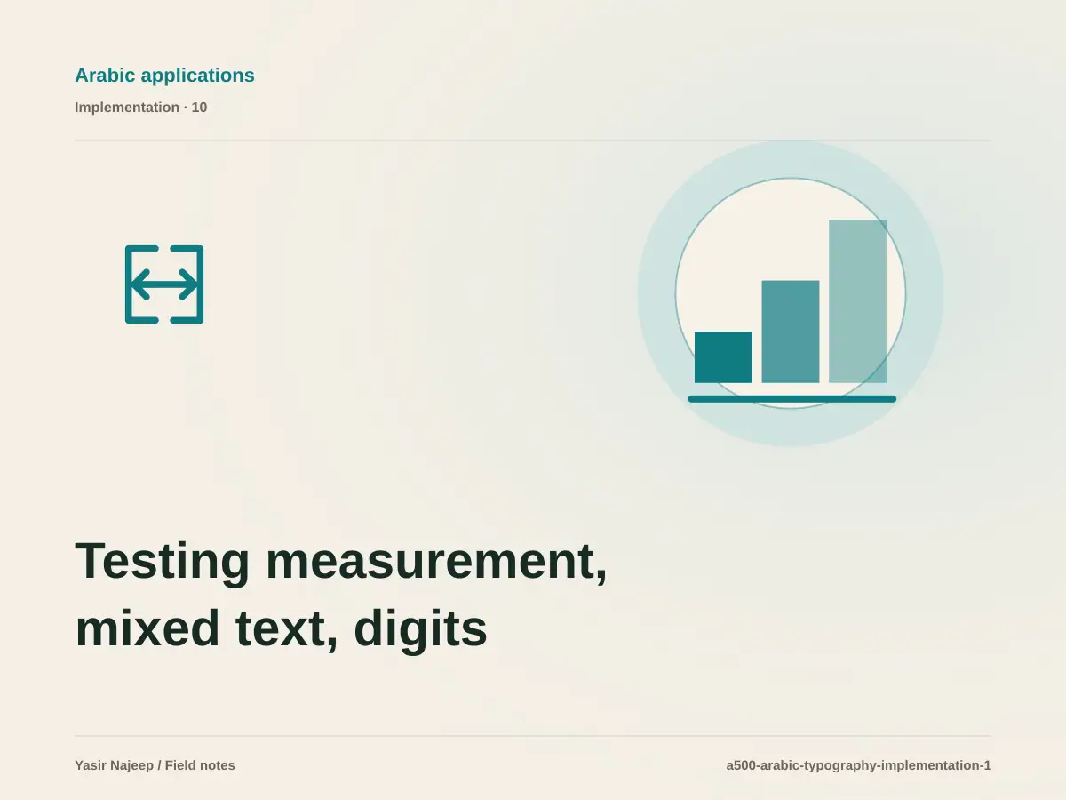 Testing measurement, mixed text, digits, and formatting for Arabic typography, numbers, and dates: a testable workflow