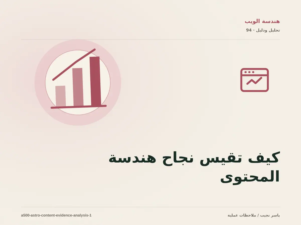 كيف تقيس نجاح هندسة المحتوى في Astro؟ أدلة قابلة للمراجعة