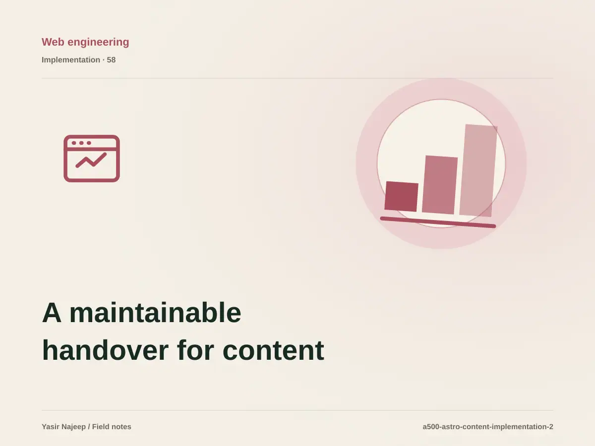 A maintainable handover for content architecture in Astro: access, documentation, and rollback