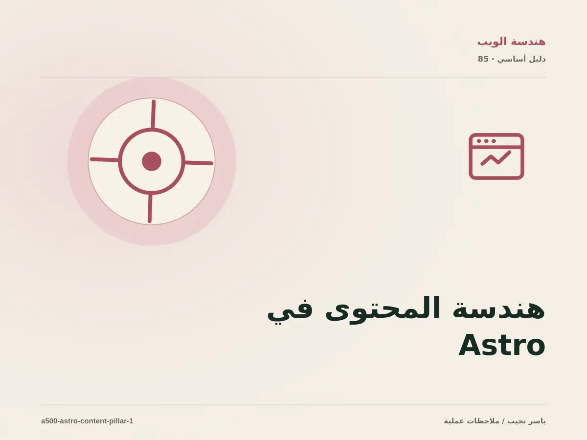 هندسة المحتوى في Astro: خريطة عملية من المتطلبات إلى التشغيل