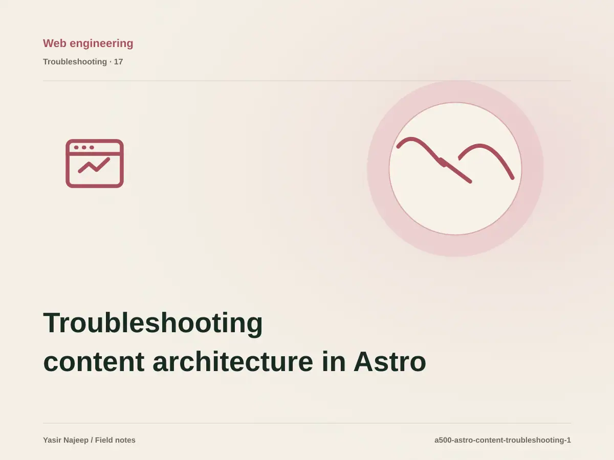 Troubleshooting content architecture in Astro: reproduce the failure before changing code