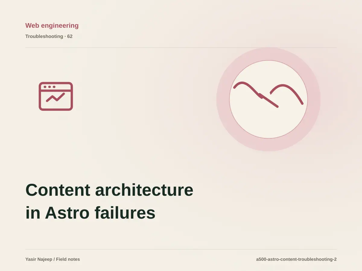 Content architecture in Astro failures: find the cause instead of masking the symptom