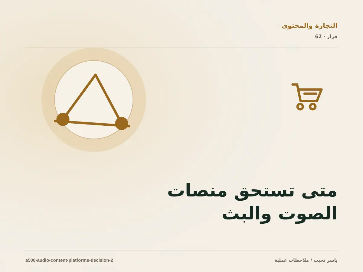 متى تستحق منصات الصوت والبث على WordPress الاستثمار، ومتى يكون التأجيل أفضل؟