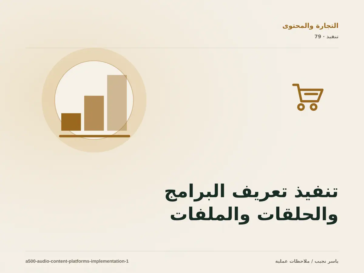 تنفيذ تعريف البرامج والحلقات والملفات والوجهات ضمن منصات الصوت والبث على WordPress: خطوات قابلة للاختبار