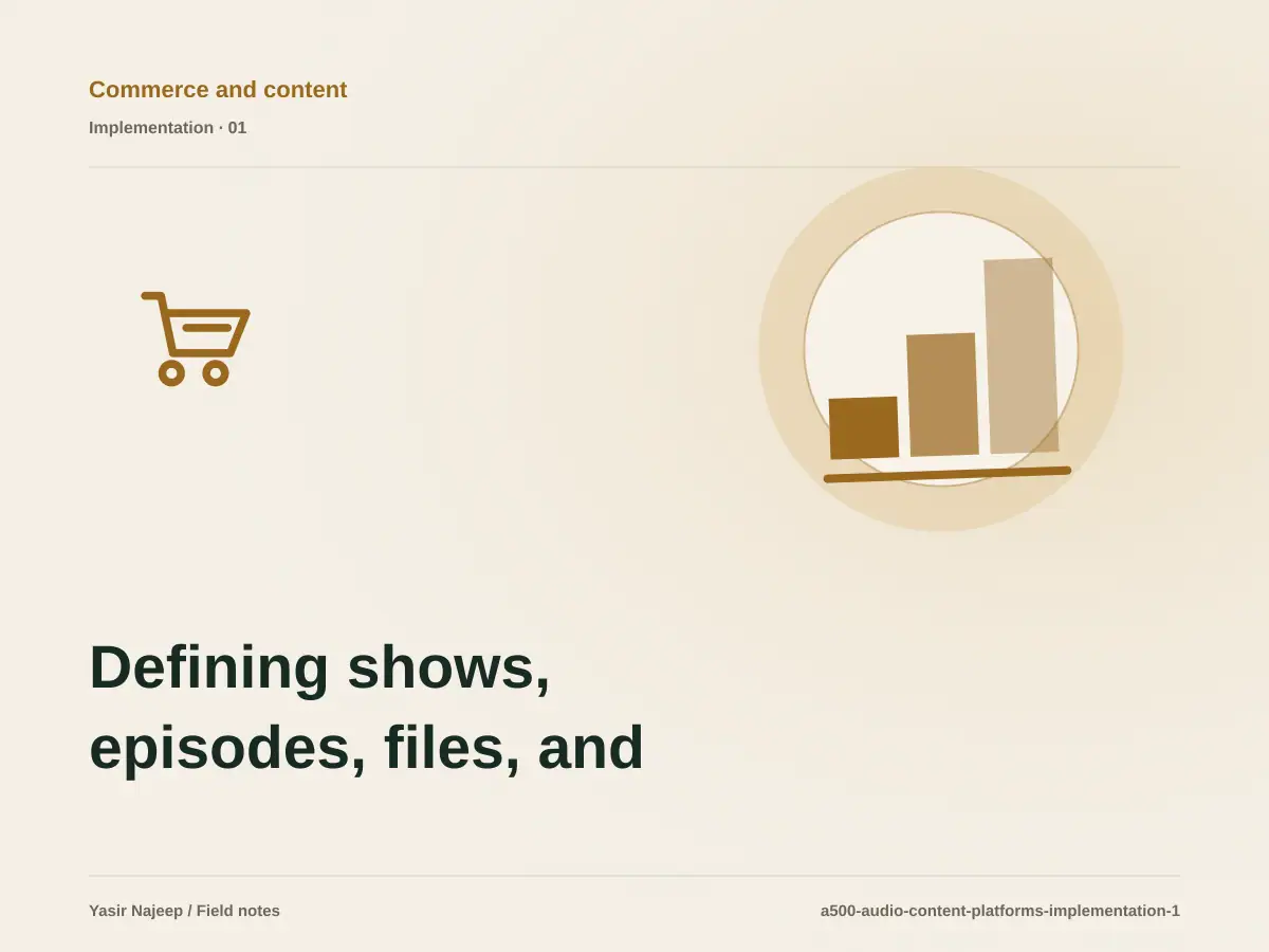 Defining shows, episodes, files, and destinations for audio and broadcast platforms on WordPress: a testable workflow