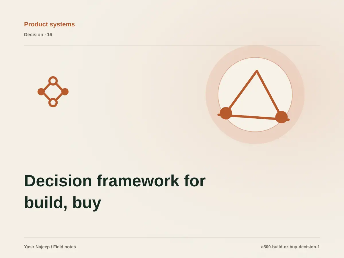 Decision framework for build, buy, or customize decisions: fit, ownership, and risk