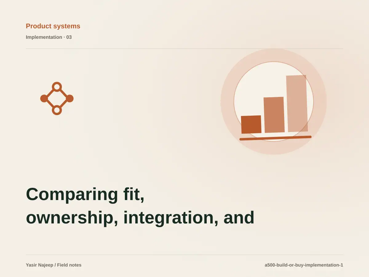 Comparing fit, ownership, integration, and change for build, buy, or customize decisions: a testable workflow