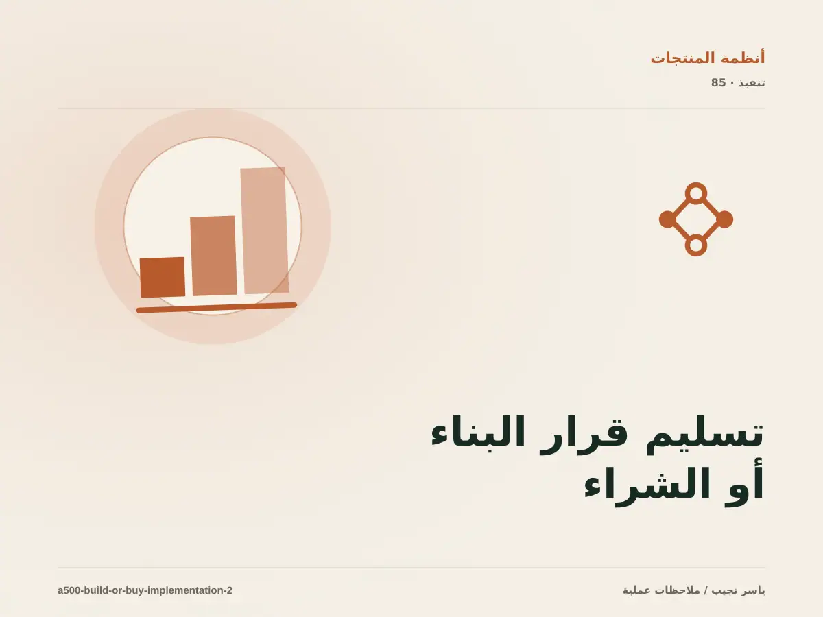 تسليم قرار البناء أو الشراء أو التخصيص للفريق: التوثيق والصلاحيات والرجوع