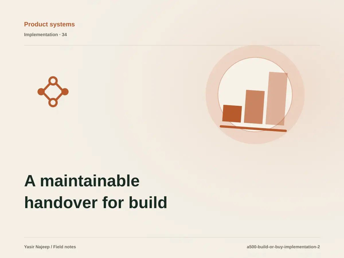 A maintainable handover for build, buy, or customize decisions: access, documentation, and rollback