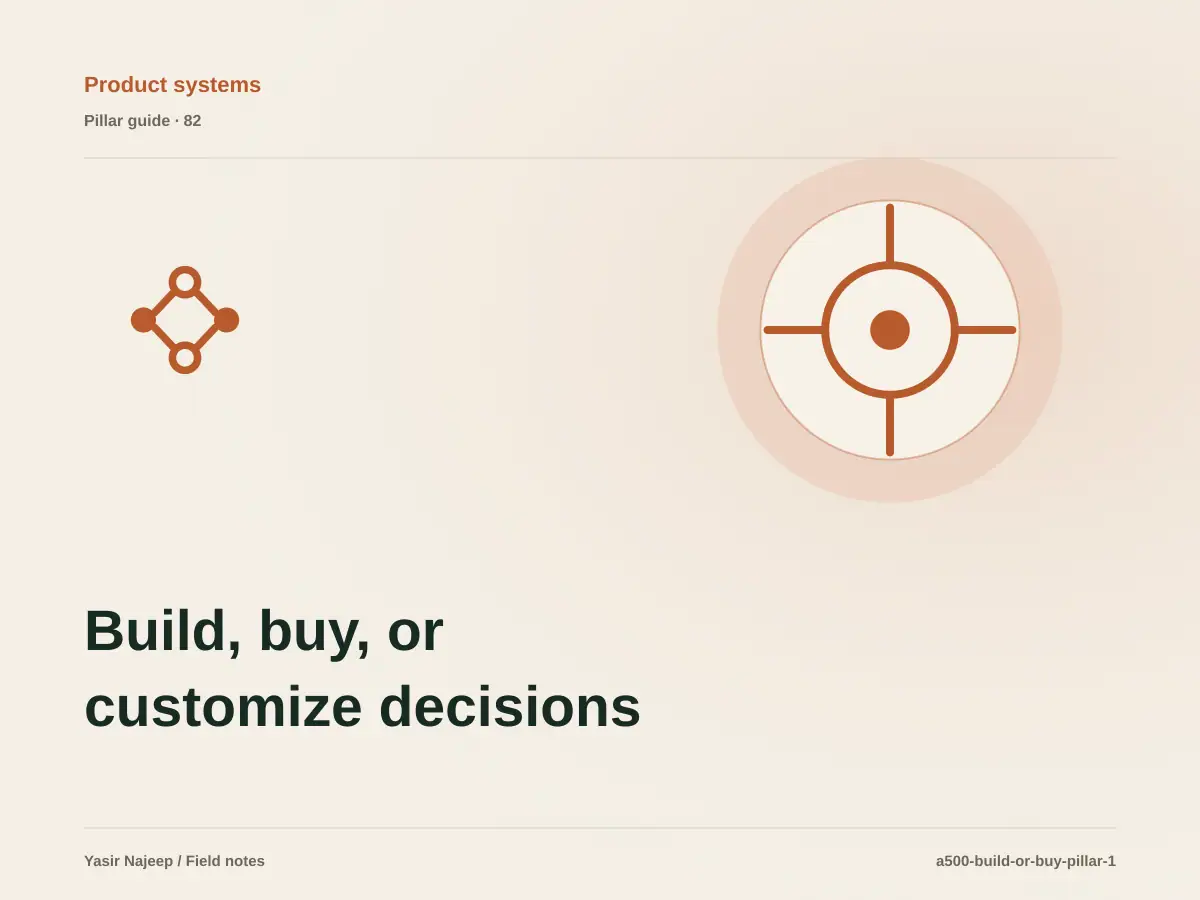 Build, buy, or customize decisions: from requirements to reliable operation