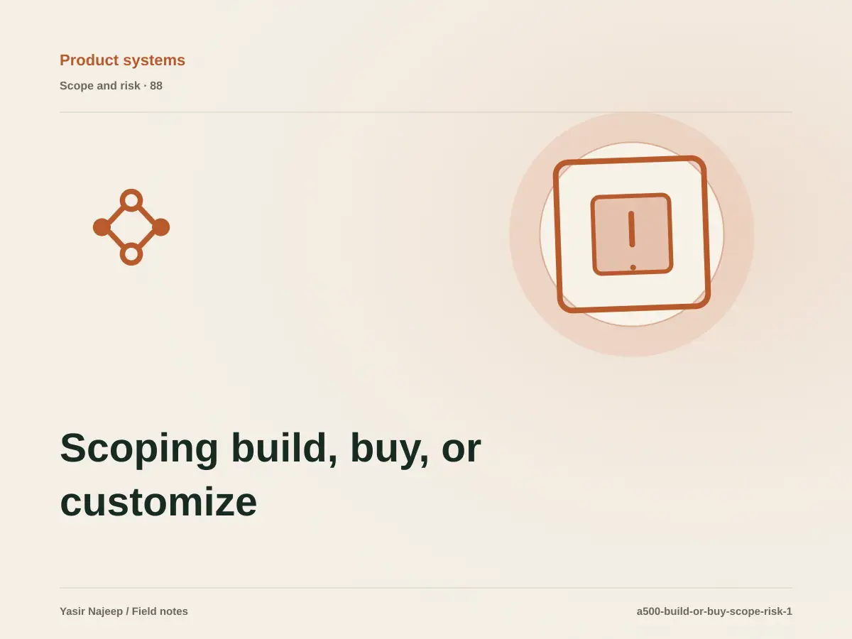 Scoping build, buy, or customize decisions: cost drivers, evidence, and estimate boundaries