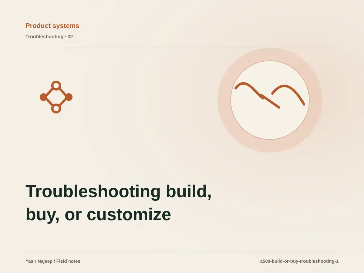 Troubleshooting build, buy, or customize decisions: reproduce the failure before changing code