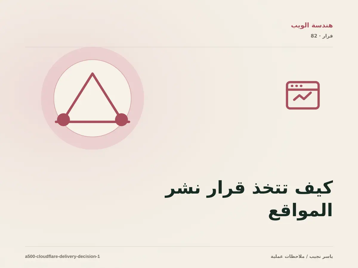 كيف تتخذ قرار نشر المواقع الثابتة على Cloudflare؟ الملاءمة والملكية والمخاطر