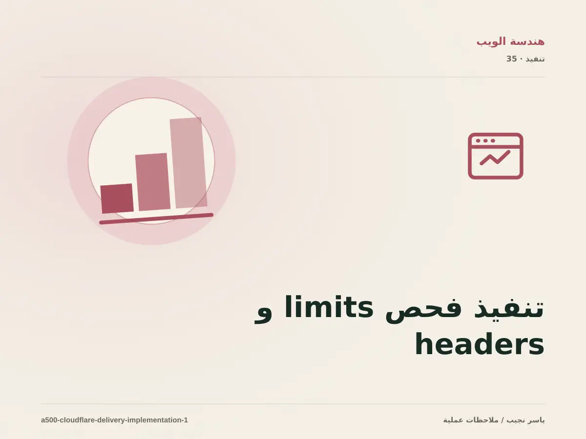 تنفيذ فحص limits و headers و cache والنطاق والرجوع ضمن نشر المواقع الثابتة على Cloudflare: خطوات قابلة للاختبار