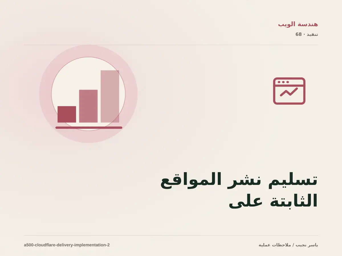 تسليم نشر المواقع الثابتة على Cloudflare للفريق: التوثيق والصلاحيات والرجوع
