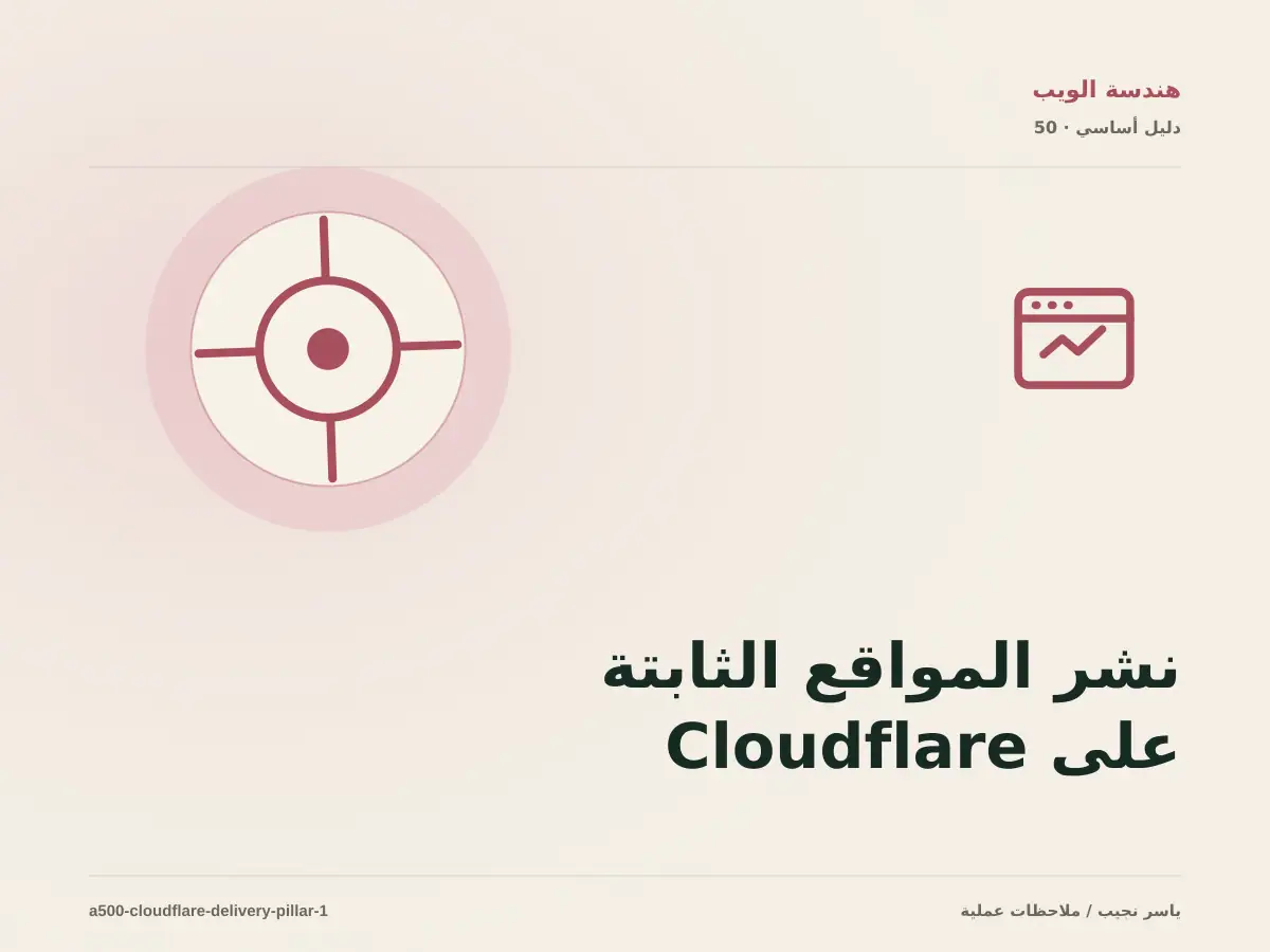 نشر المواقع الثابتة على Cloudflare: خريطة عملية من المتطلبات إلى التشغيل