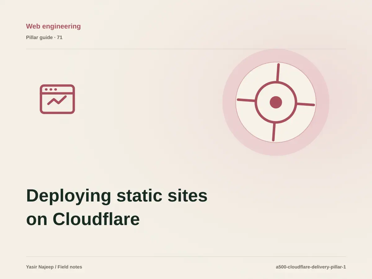 Deploying static sites on Cloudflare: from requirements to reliable operation