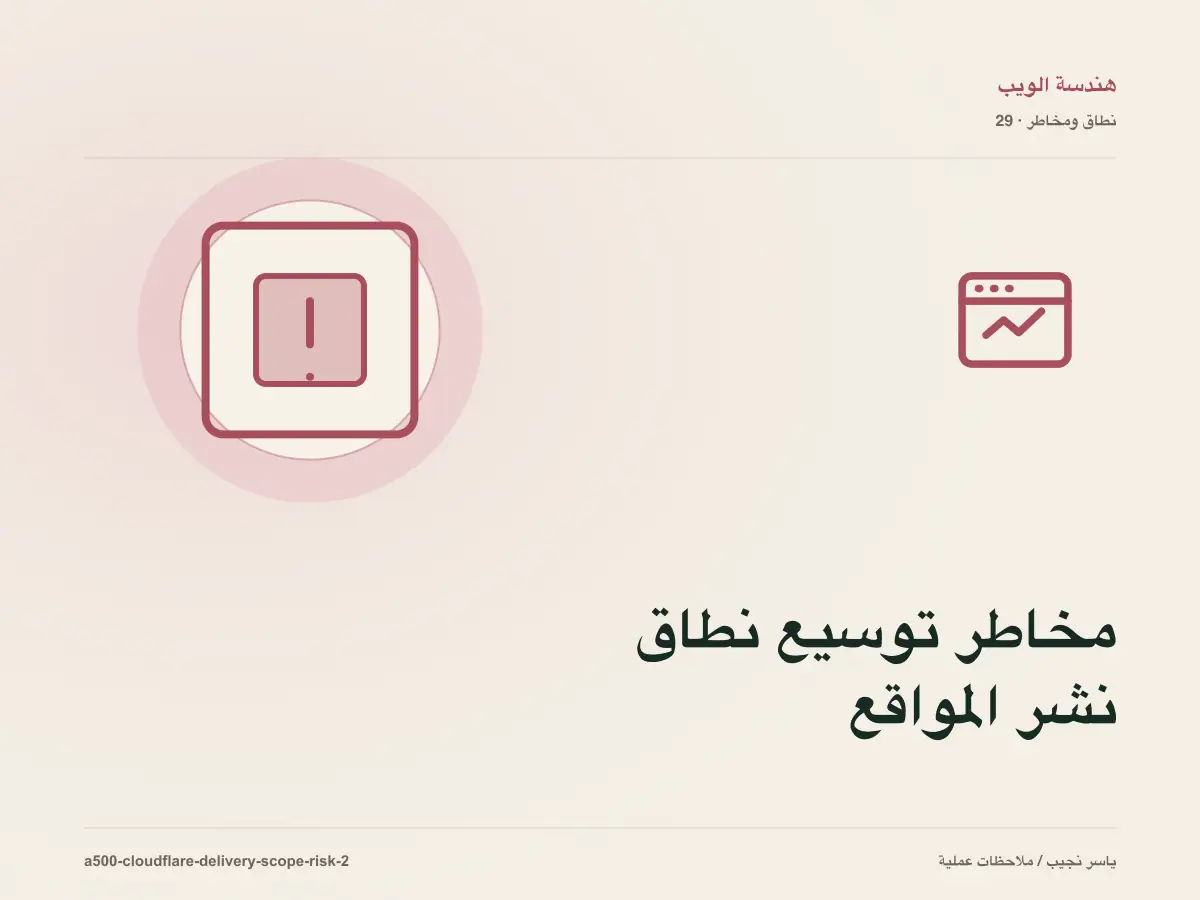 مخاطر توسيع نطاق نشر المواقع الثابتة على Cloudflare: أسئلة تحمي الميزانية