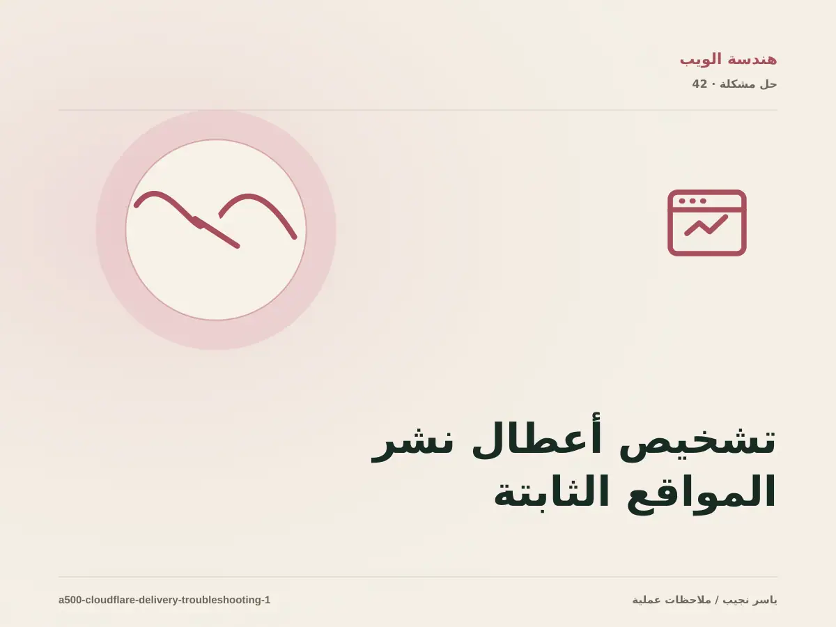 تشخيص أعطال نشر المواقع الثابتة على Cloudflare: أعد إنتاج المشكلة قبل التعديل