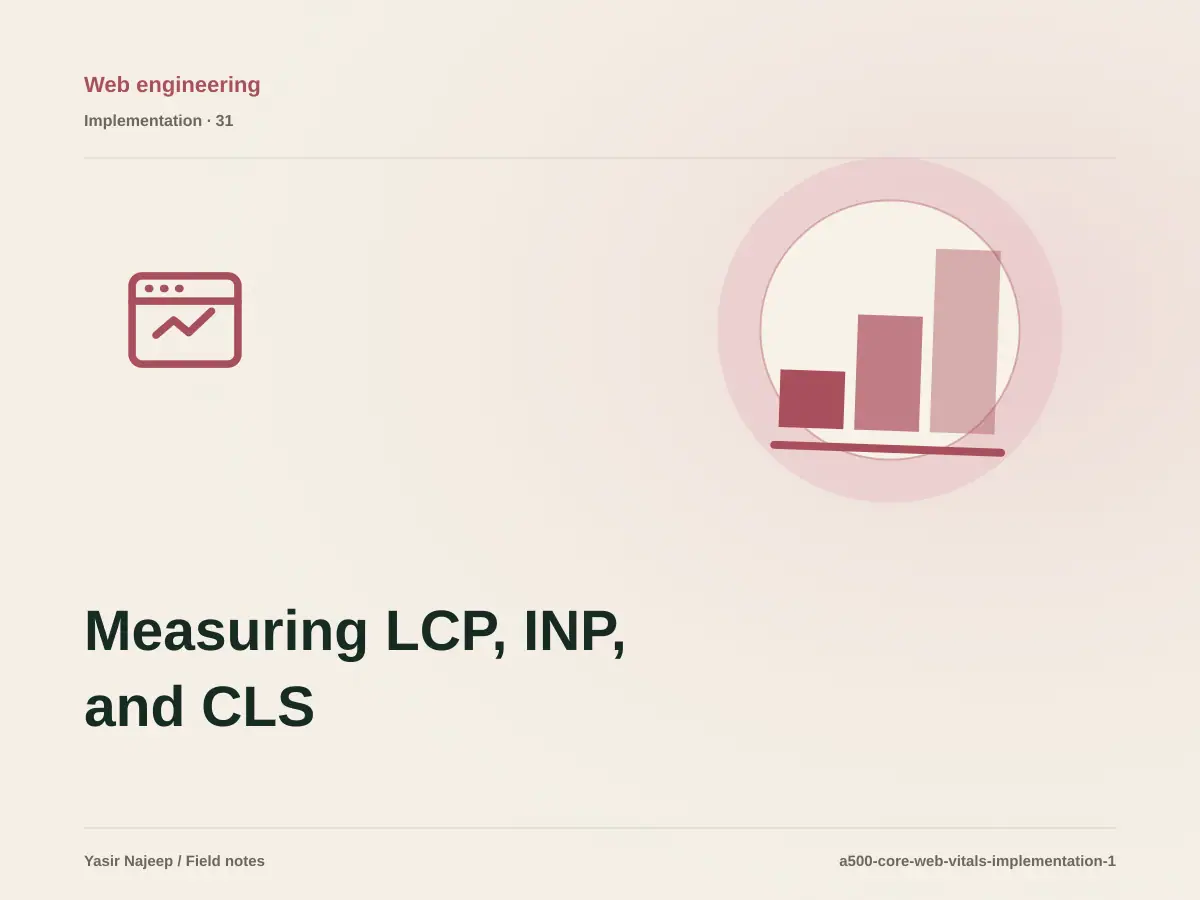 Measuring LCP, INP, and CLS against resources for improving Core Web Vitals: a testable workflow