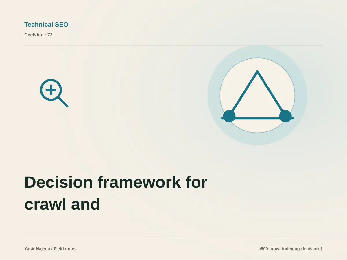 Decision framework for crawl and indexing management: fit, ownership, and risk