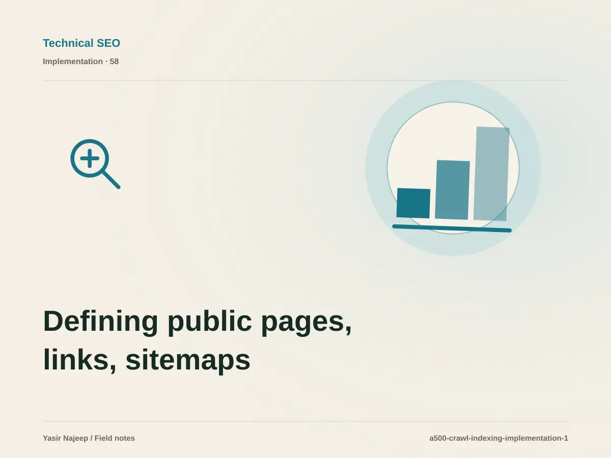 Defining public pages, links, sitemaps, and robots for crawl and indexing management: a testable workflow