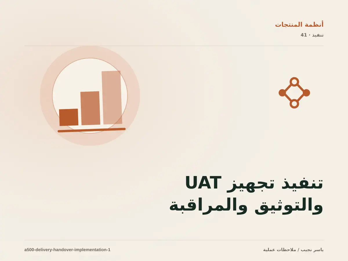 تنفيذ تجهيز UAT والتوثيق والمراقبة والرجوع ضمن اختبار وتسليم الأنظمة: خطوات قابلة للاختبار