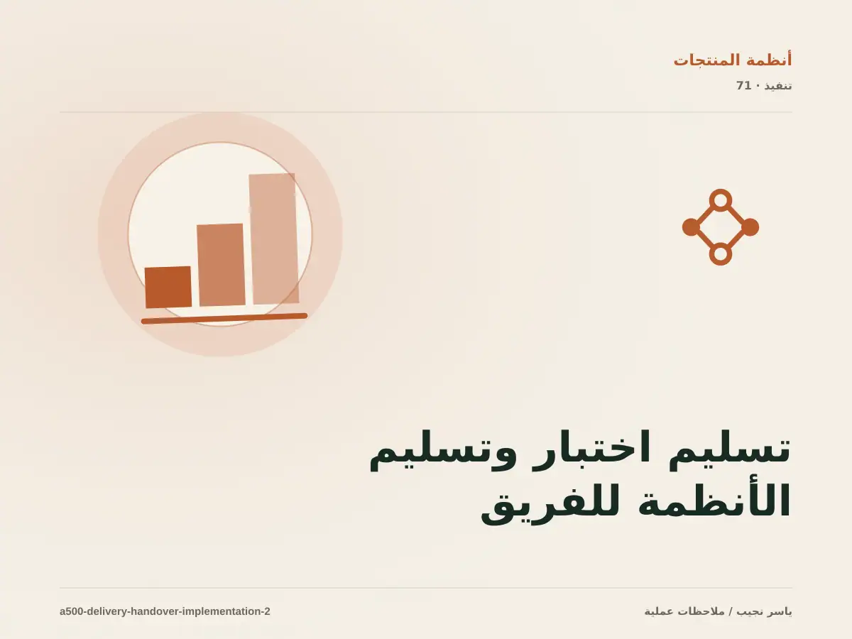 تسليم اختبار وتسليم الأنظمة للفريق: التوثيق والصلاحيات والرجوع