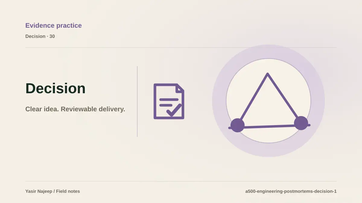 Decision framework for writing a useful engineering postmortem: fit, ownership, and risk