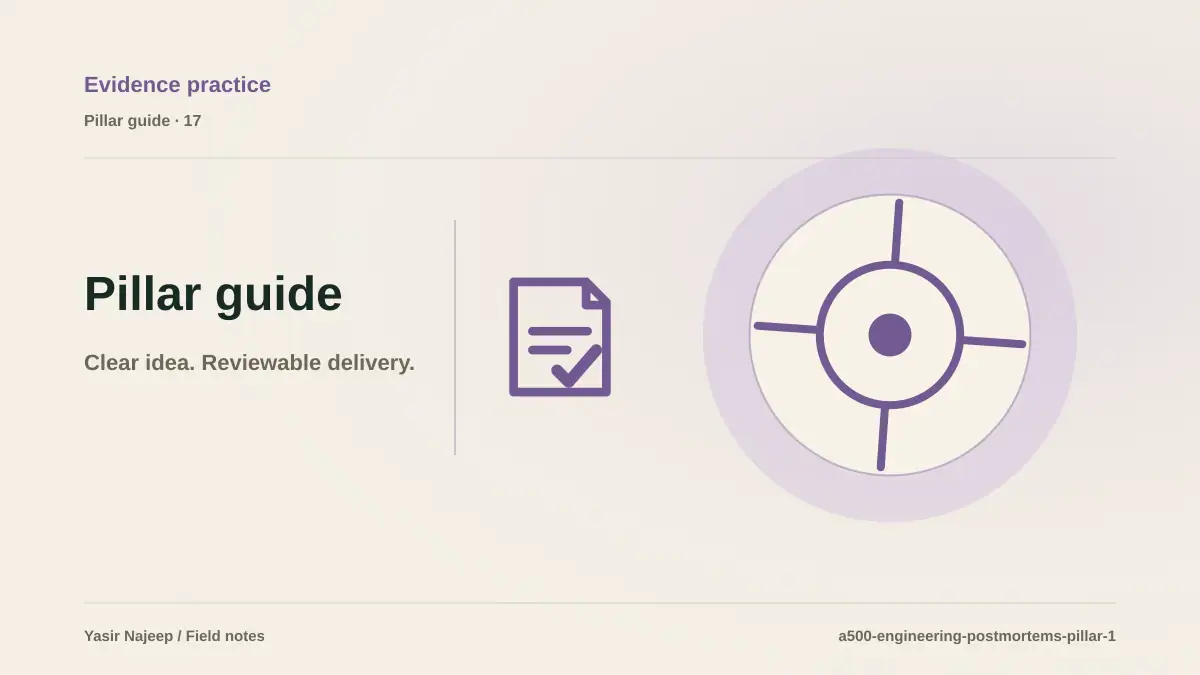 Writing a useful engineering postmortem: from requirements to reliable operation