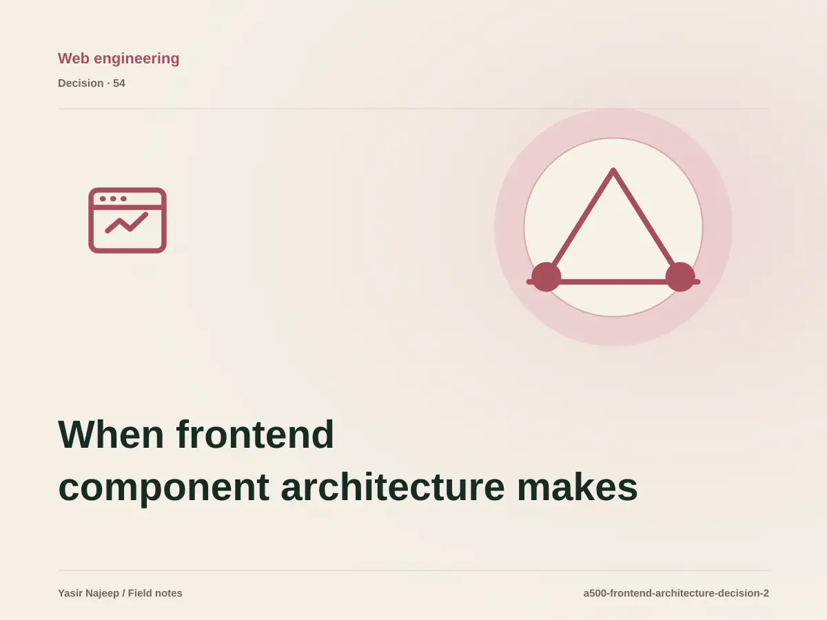 When frontend component architecture makes sense, and when to wait