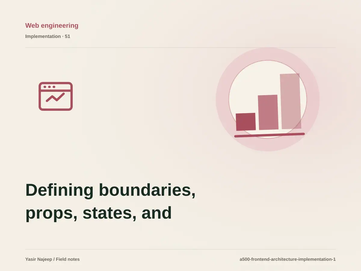 Defining boundaries, props, states, and tokens for frontend component architecture: a testable workflow