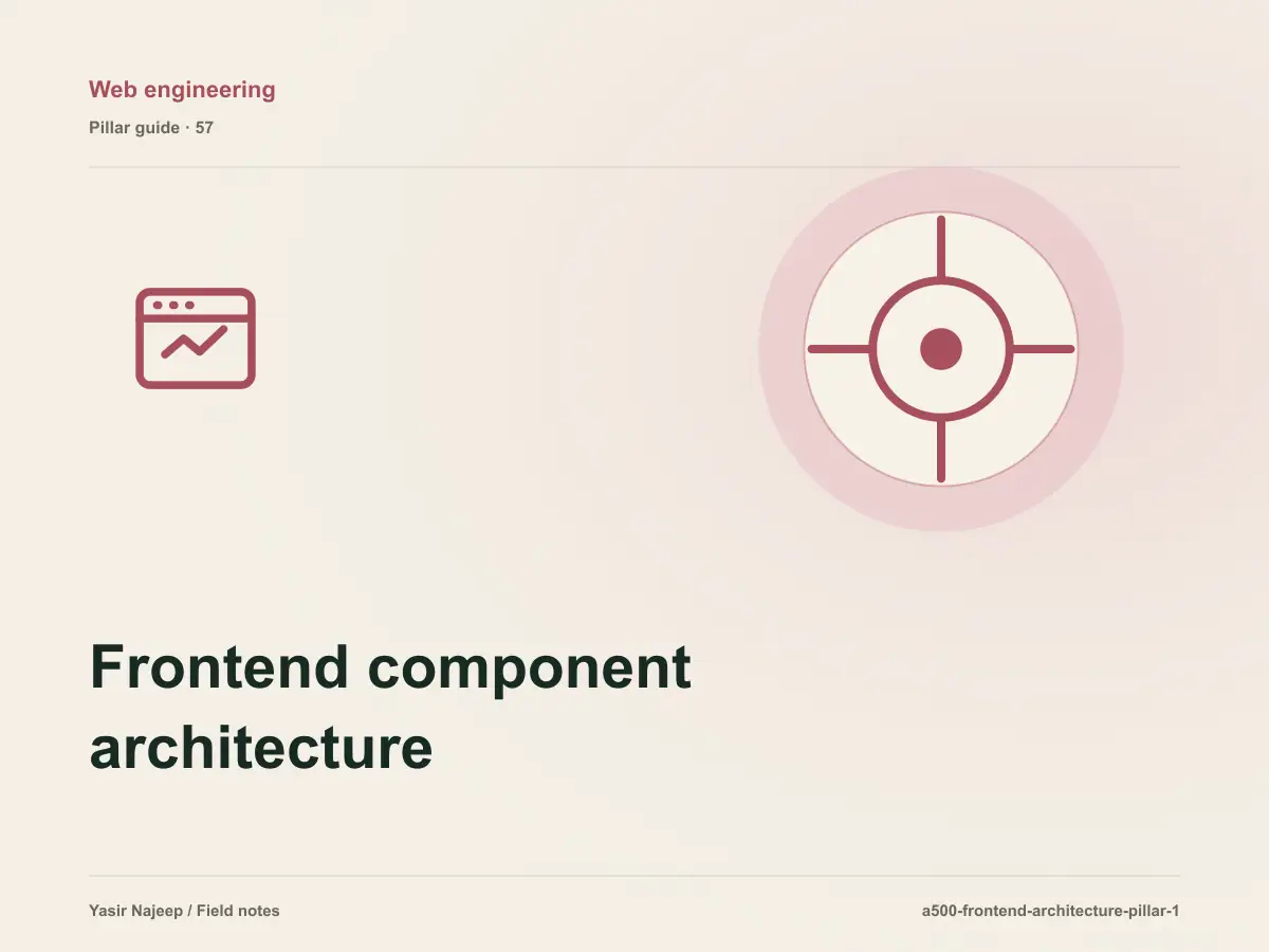 Frontend component architecture: from requirements to reliable operation