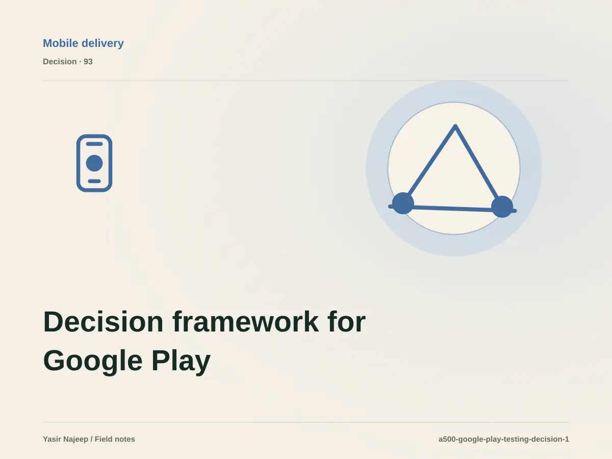Decision framework for Google Play testing tracks: fit, ownership, and risk