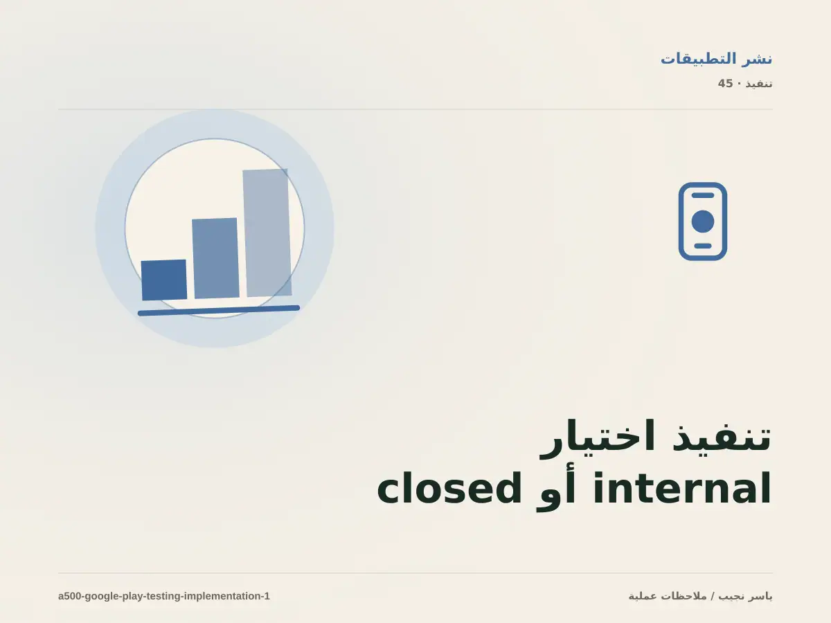 تنفيذ اختيار internal أو closed أو open وتوثيق النتائج ضمن مسارات اختبار Google Play: خطوات قابلة للاختبار
