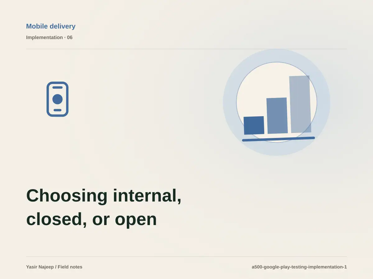 Choosing internal, closed, or open testing and recording results for Google Play testing tracks: a testable workflow