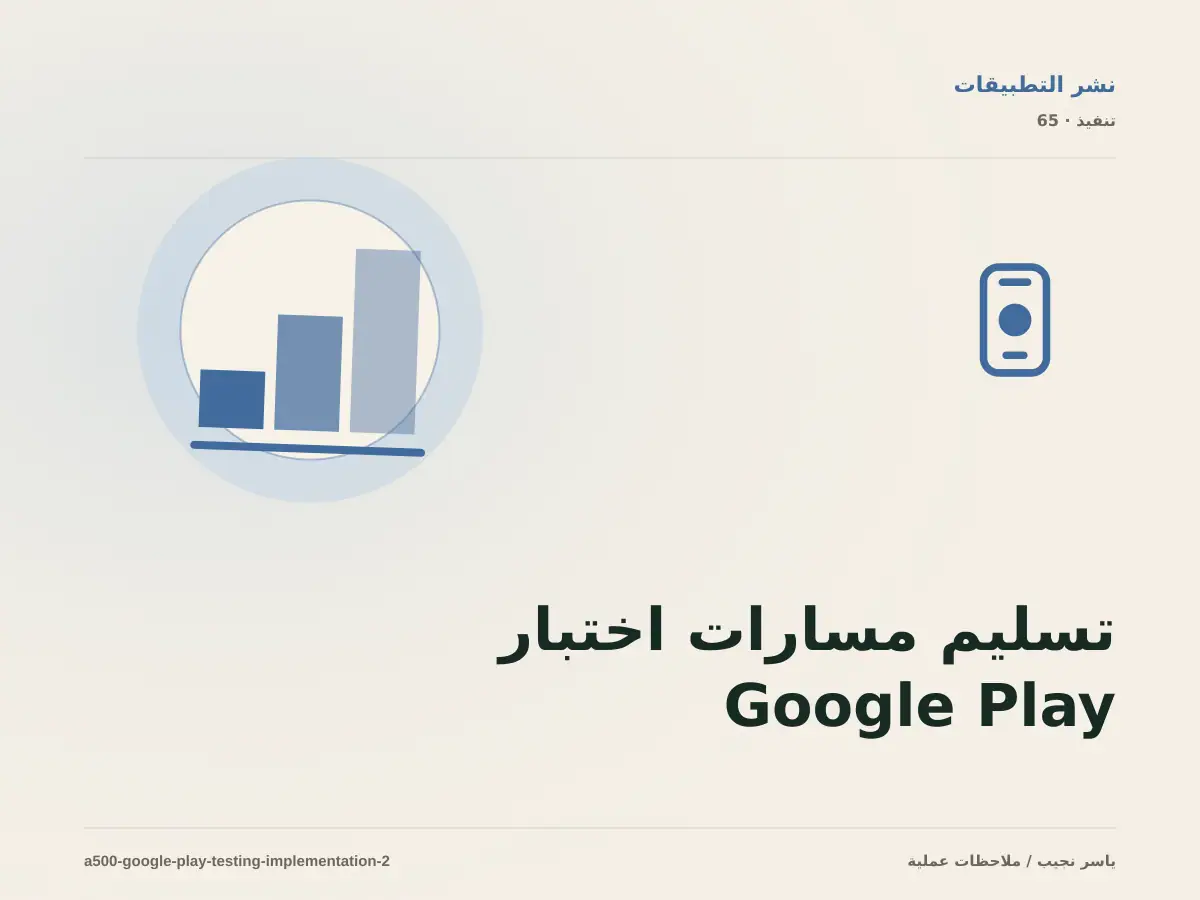 تسليم مسارات اختبار Google Play للفريق: التوثيق والصلاحيات والرجوع