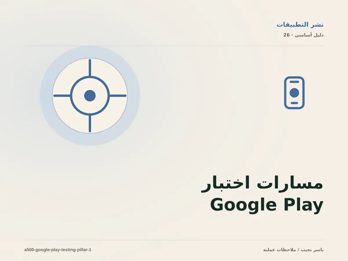 مسارات اختبار Google Play: خريطة عملية من المتطلبات إلى التشغيل