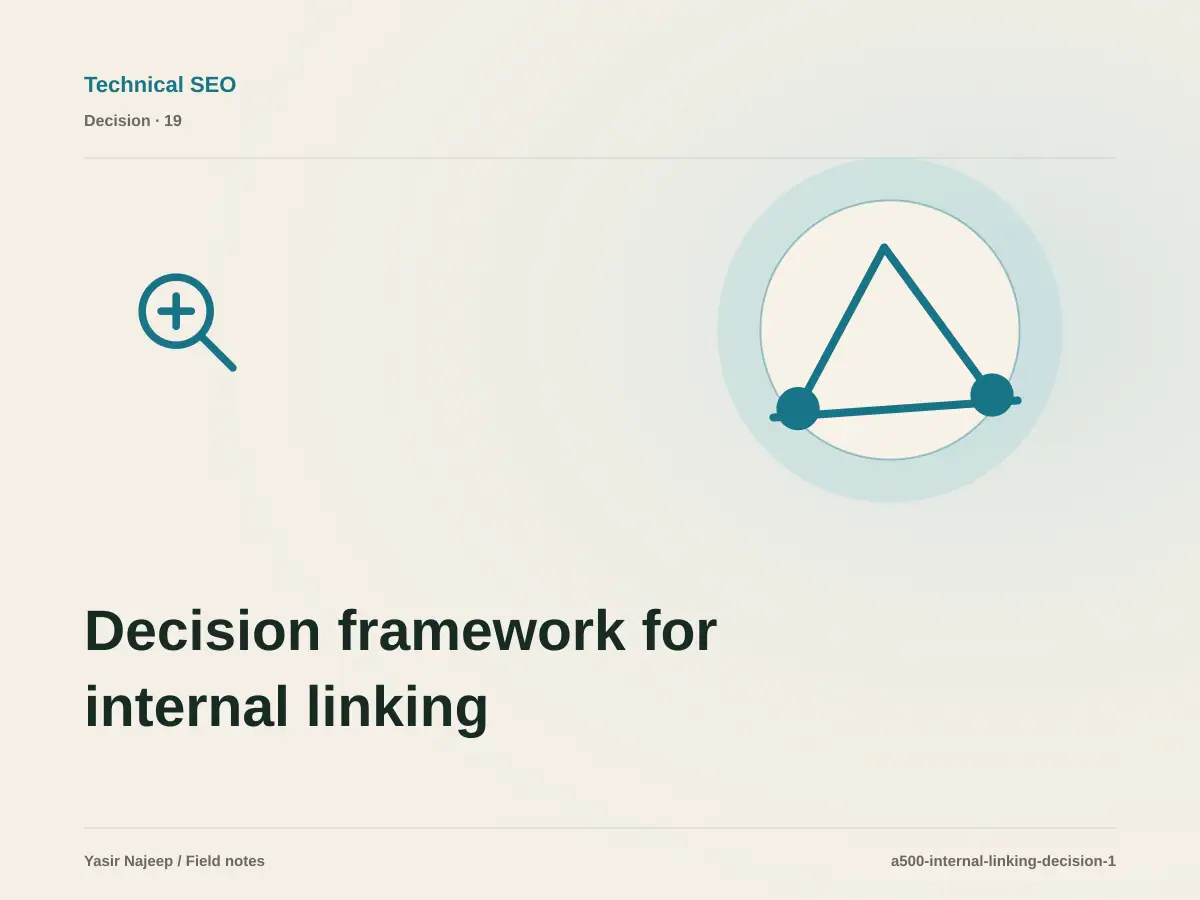 Decision framework for internal linking architecture: fit, ownership, and risk