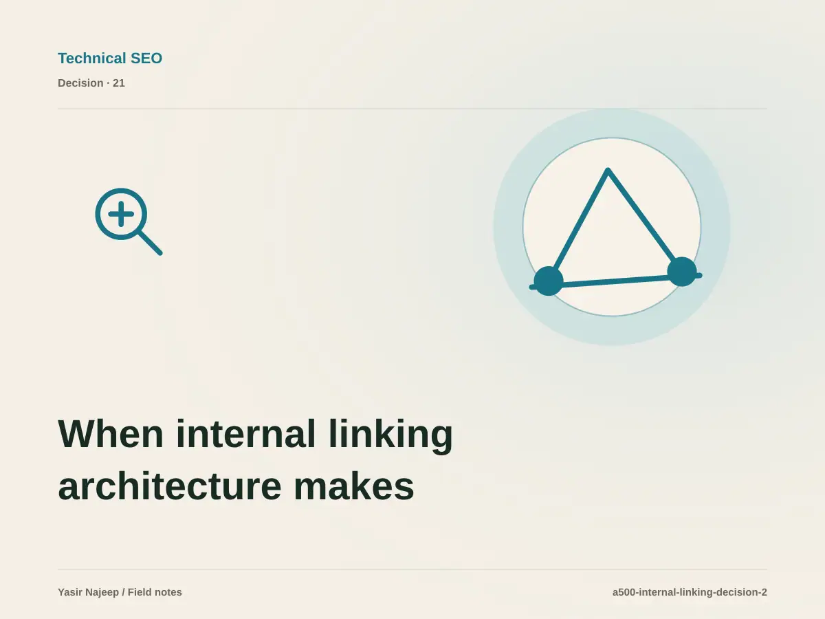 When internal linking architecture makes sense, and when to wait