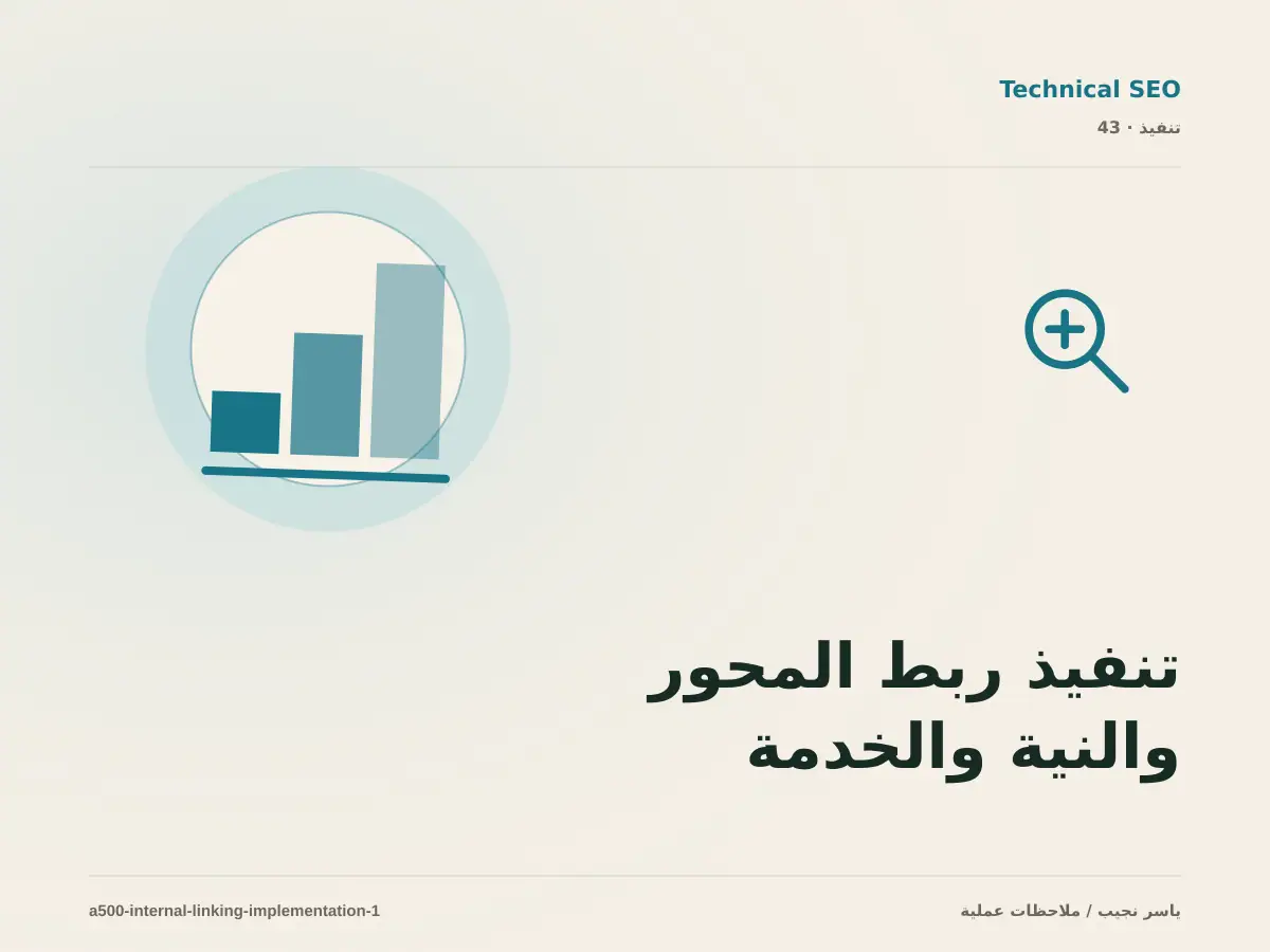 تنفيذ ربط المحور والنية والخدمة والدليل ضمن هندسة الروابط الداخلية: خطوات قابلة للاختبار