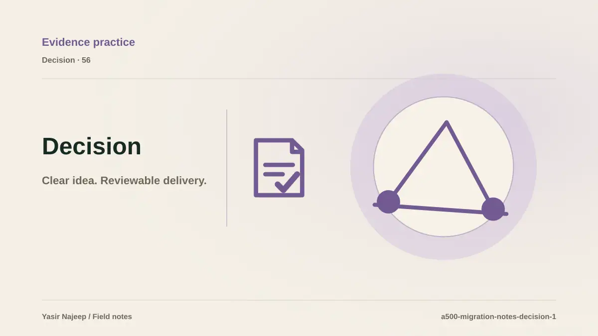 Decision framework for documenting a system or site migration: fit, ownership, and risk